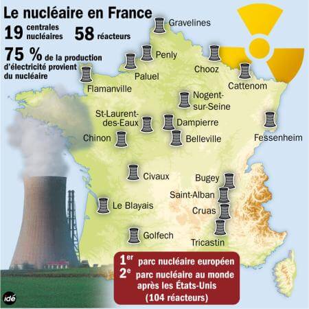 découvrez tout sur le coût de l'électricité en france : prix moyen, facteurs influents, astuces pour réduire votre facture et comparateurs d'offres. restez informé et maîtrisez votre budget énergétique !