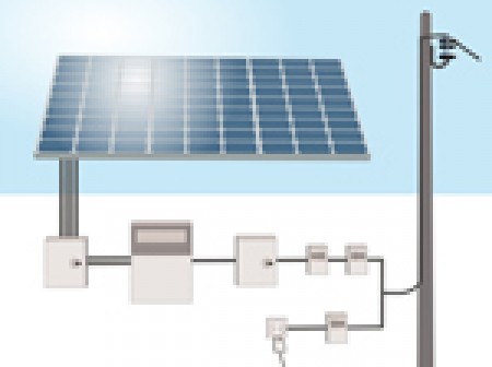 découvrez l'importance du raccordement photovoltaïque pour optimiser votre système solaire. apprenez comment connecter efficacement vos panneaux solaires à votre réseau électrique et maximiser votre production d'énergie renouvelable.