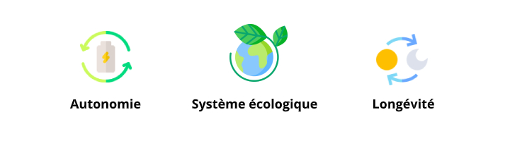 découvrez les nombreux avantages d'opter pour un installateur photovoltaïque professionnel. profitez d'une énergie renouvelable, d'économies sur vos factures d'électricité, d'aides financières et d'une valorisation de votre patrimoine tout en contribuant à la protection de l'environnement.