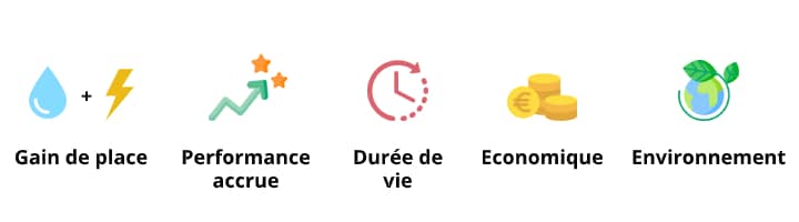 découvrez les nombreux avantages d'un installateur photovoltaïque, tels que des économies d'énergie significatives, des crédits d'impôt, une installation professionnelle et un accompagnement personnalisé pour optimiser votre transition énergétique.