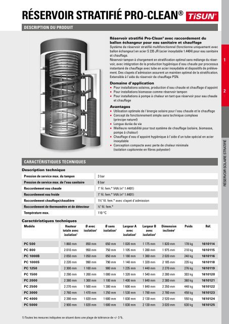 découvrez comment obtenir une désignation professionnelle dans le domaine de l'énergie solaire. formations, certifications et opportunités de carrière vous attendent pour faire briller votre avenir dans les énergies renouvelables.
