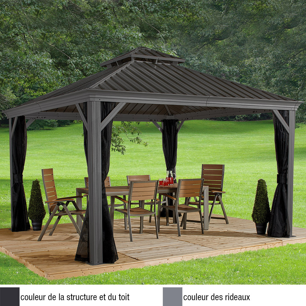 découvrez nos abris soleil, idéaux pour profiter de vos espaces extérieurs tout en vous protégeant des rayons du soleil. élégants et fonctionnels, ils offrent une ombre agréable et s'intègrent parfaitement à votre jardin ou terrasse. explorez notre gamme variée pour trouver le modèle qui correspond à vos besoins.