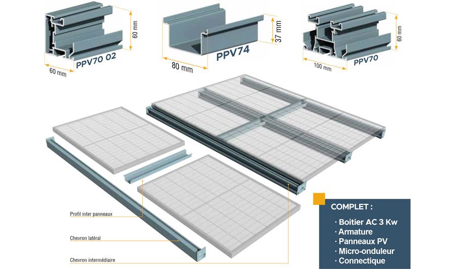 découvrez nos abris de jardin solaires, une solution écologique et durable pour optimiser votre espace extérieur. profitez d'un rangement pratique tout en réduisant votre empreinte carbone grâce à nos modèles innovants et respectueux de l'environnement.