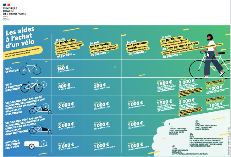 découvrez l'aide normandie, votre ressource essentielle pour bénéficier d'un soutien local, d'informations pratiques et d'accompagnement dans vos démarches en normandie. profitez d'une aide adaptée à vos besoins et améliorez votre quotidien.