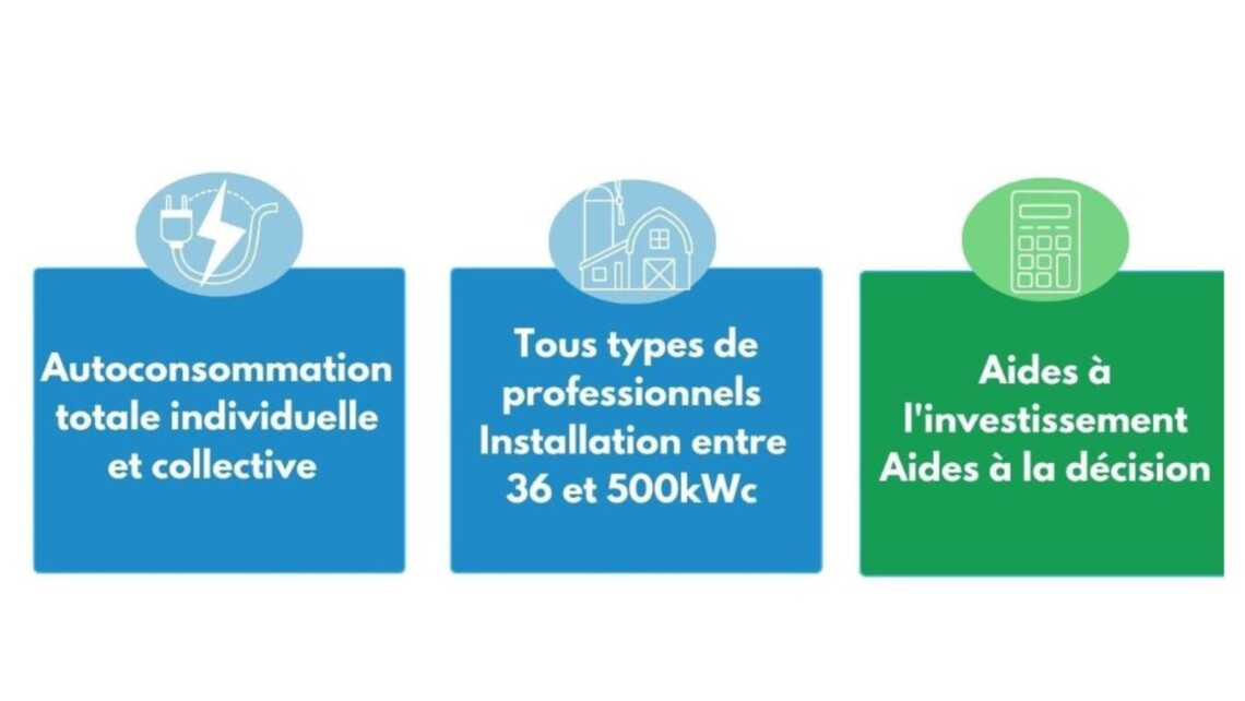 découvrez comment bénéficier d'une aide pour l'installation de panneaux solaires dans la région grand est. optimisez votre budget avec des subventions et des conseils personnalisés pour un projet énergétique durable.