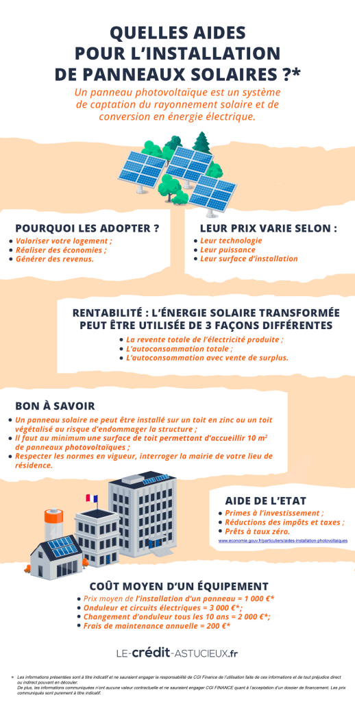 découvrez les différentes aides financières disponibles pour l'installation de panneaux photovoltaïques. optimisez votre investissement tout en contribuant à la transition énergétique grâce à des subventions et des incitations fiscales adaptées.