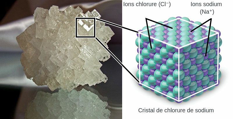 découvrez l'univers fascinant des cristaux avec notre exploration approfondie du terme 'cristallin'. plongez dans les propriétés, l'origine et les applications des structures cristallines dans divers domaines, allant de la géologie à l'art. un voyage captivant à travers la beauté et la science des cristaux.