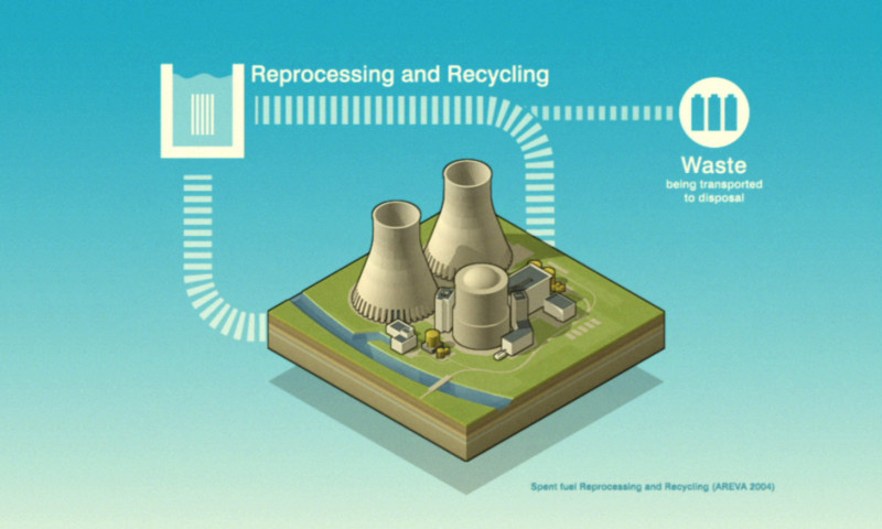 découvrez areva énergie, un acteur clé dans le secteur des énergies renouvelables et nucléaire. explorez nos solutions innovantes et durables pour un avenir énergétique responsable et respectueux de l'environnement.