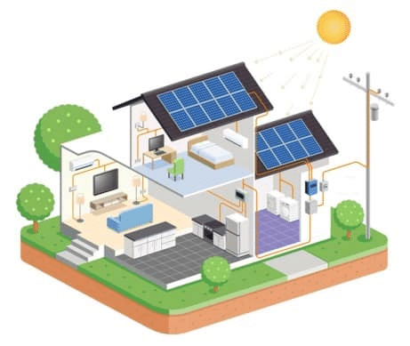 découvrez comment l'autoconsommation solaire vous permet de produire votre propre électricité à partir de panneaux solaires, réduisant ainsi votre facture d'énergie et votre empreinte carbone. optez pour une solution durable et économique dès aujourd'hui.