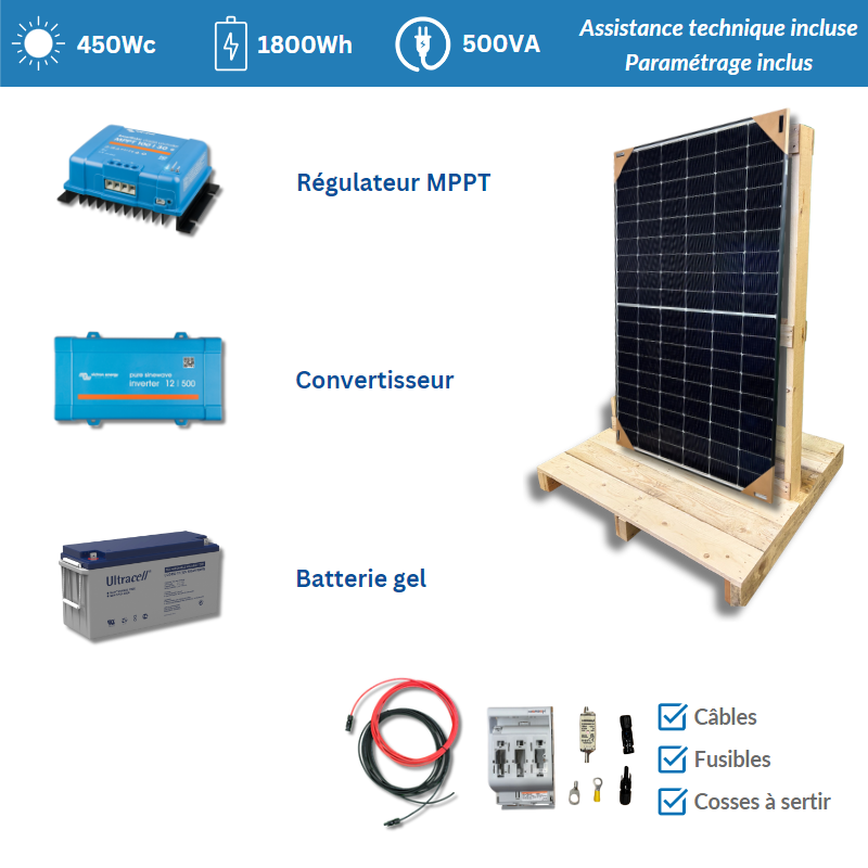 découvrez comment maximiser l'autonomie de votre batterie solaire grâce à nos conseils pratiques et astuces. optez pour des solutions énergétiques durables et augmentez l'efficacité de votre système solaire.
