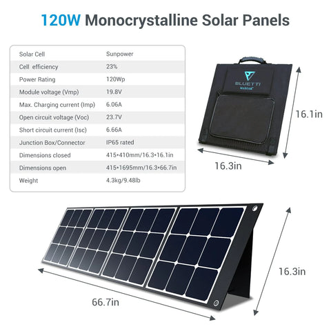 découvrez l'autonomie d'un panneau solaire de 100w, idéal pour vos projets d'énergie renouvelable. optimisez vos installations et réduisez votre empreinte carbone grâce à des solutions solaires efficaces et durables.
