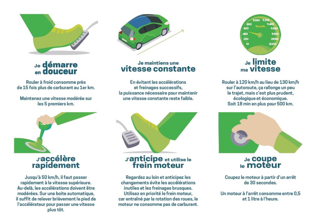découvrez les avantages des ecofluos : des solutions innovantes et durables pour réduire votre impact environnemental, optimiser vos coûts et améliorer la qualité de vie. optez pour un choix responsable qui allie performance et respect de la planète.