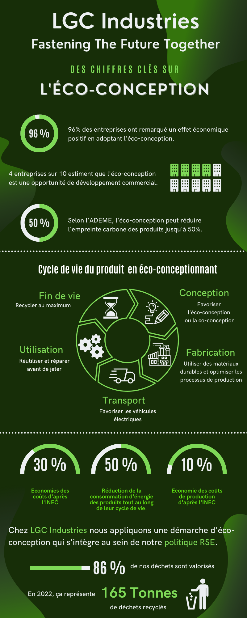 découvrez les avantages d'ecofluos, une solution innovante pour un avenir durable. profitez d'une réduction des coûts, d'une efficacité énergétique accrue et d'un impact environnemental minimisé. adoptez ecofluos et contribuez à un monde plus vert tout en améliorant votre quotidien.