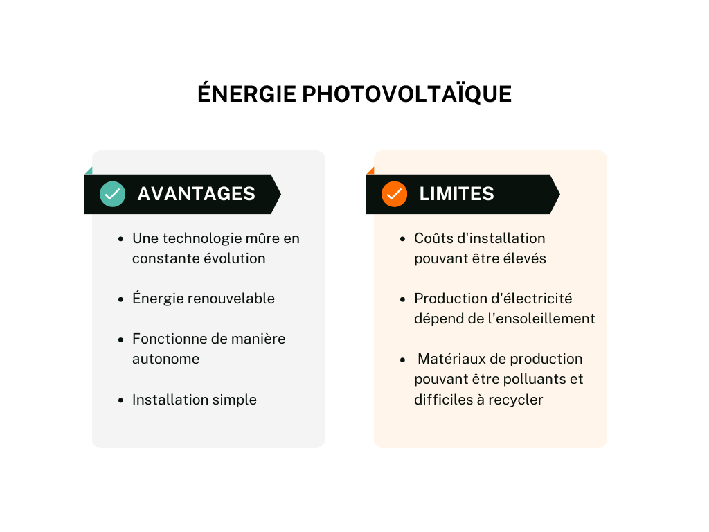 découvrez les nombreux avantages de l'énergie solaire : une source d'énergie renouvelable, économique et respectueuse de l'environnement. apprenez comment elle peut réduire vos factures d'électricité et contribuer à la lutte contre le changement climatique.