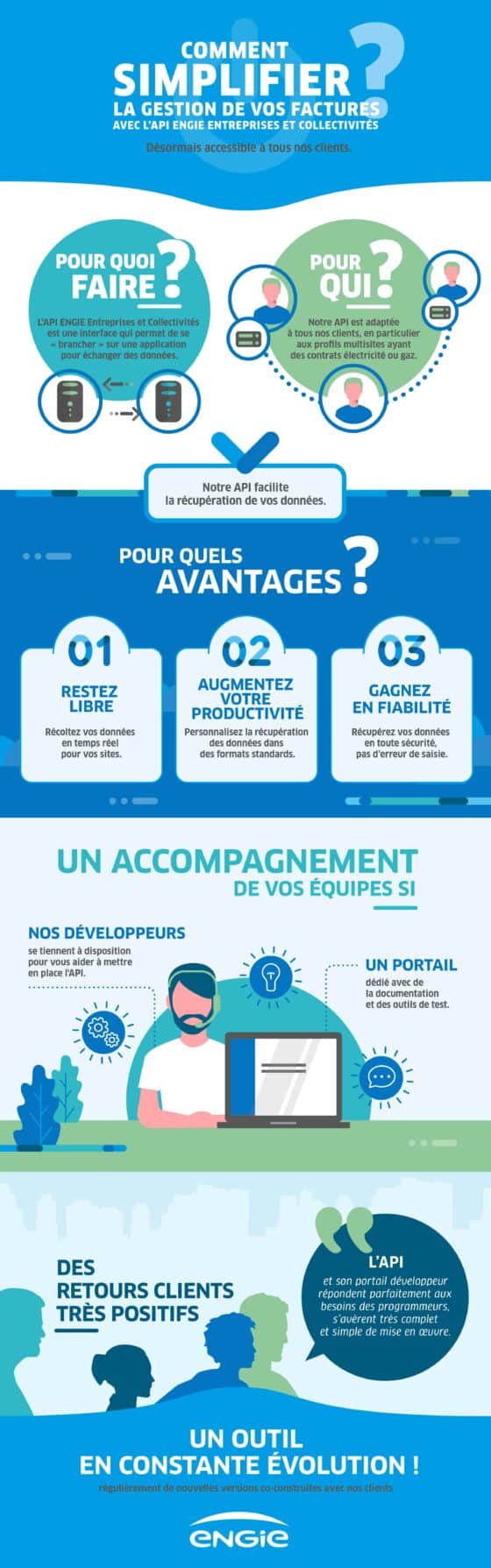 découvrez les avantages d'engie, votre partenaire énergétique de confiance. profitez des tarifs compétitifs, de solutions écologiques, d'un service client réactif et d'offres adaptées à vos besoins pour une consommation d'énergie optimale.