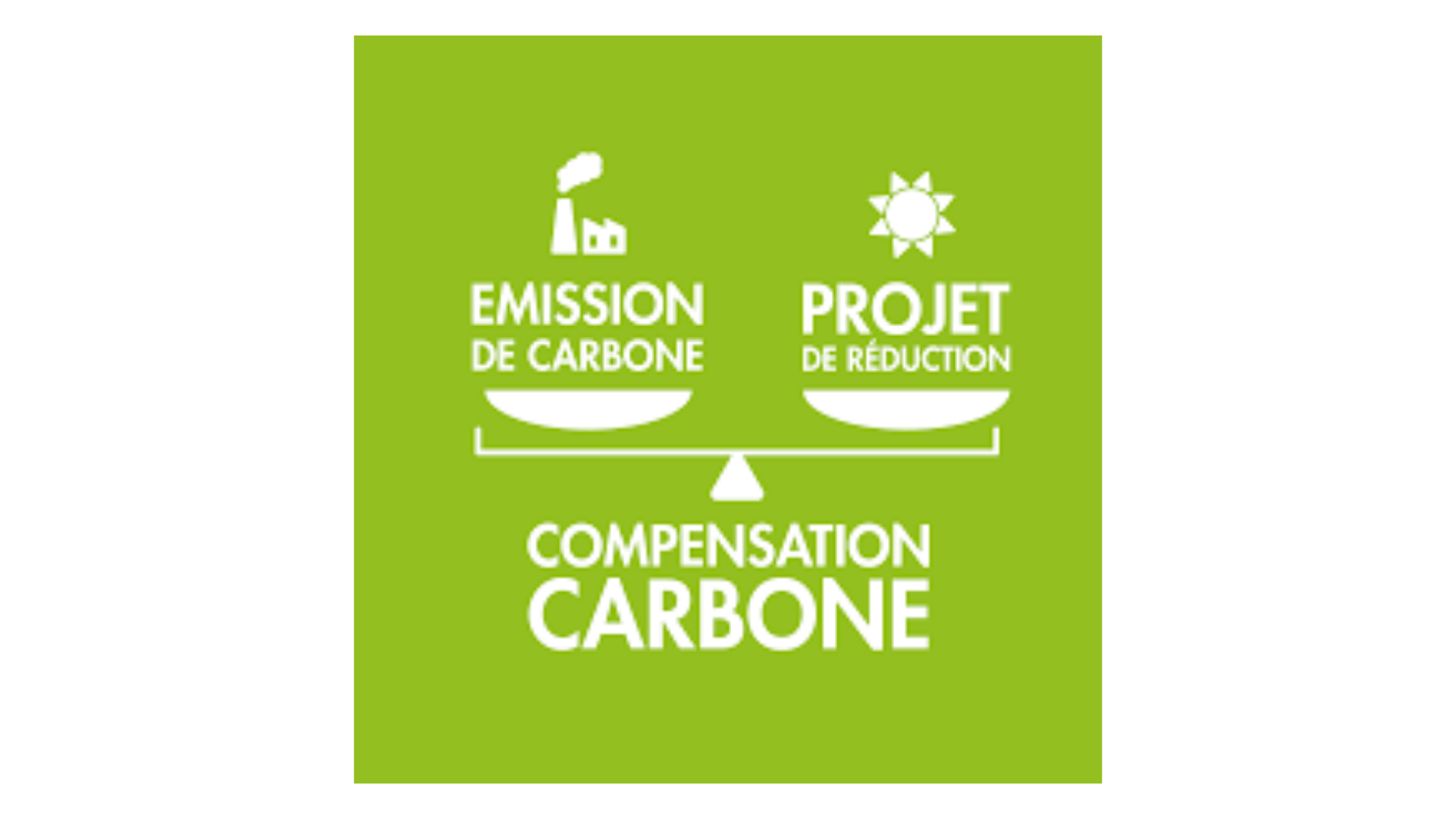 découvrez les avantages et les inconvénients du green circle, un concept innovant de développement durable. cette analyse approfondie vous aidera à évaluer ses impacts positifs et négatifs sur l'environnement et la société. informez-vous pour prendre des décisions éclairées et contribuez à un monde plus vert.