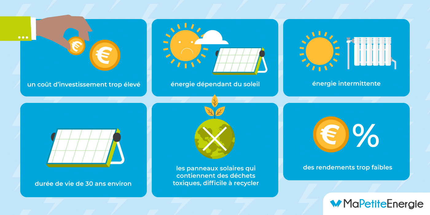découvrez les nombreux avantages des panneaux photovoltaïques : économies d'énergie, réduction de l'empreinte carbone, valorisation de votre propriété et indépendance énergétique. informez-vous sur les solutions durables pour un avenir plus vert.