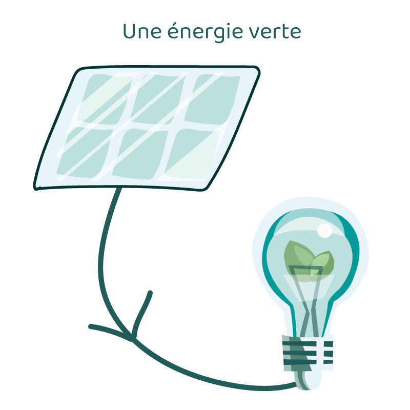 découvrez les nombreux avantages des panneaux photovoltaïques pour les entreprises à lyon. optimisez vos coûts énergétiques, bénéficiez d’aides financières et engagez-vous pour une démarche écologique tout en améliorant votre image de marque.