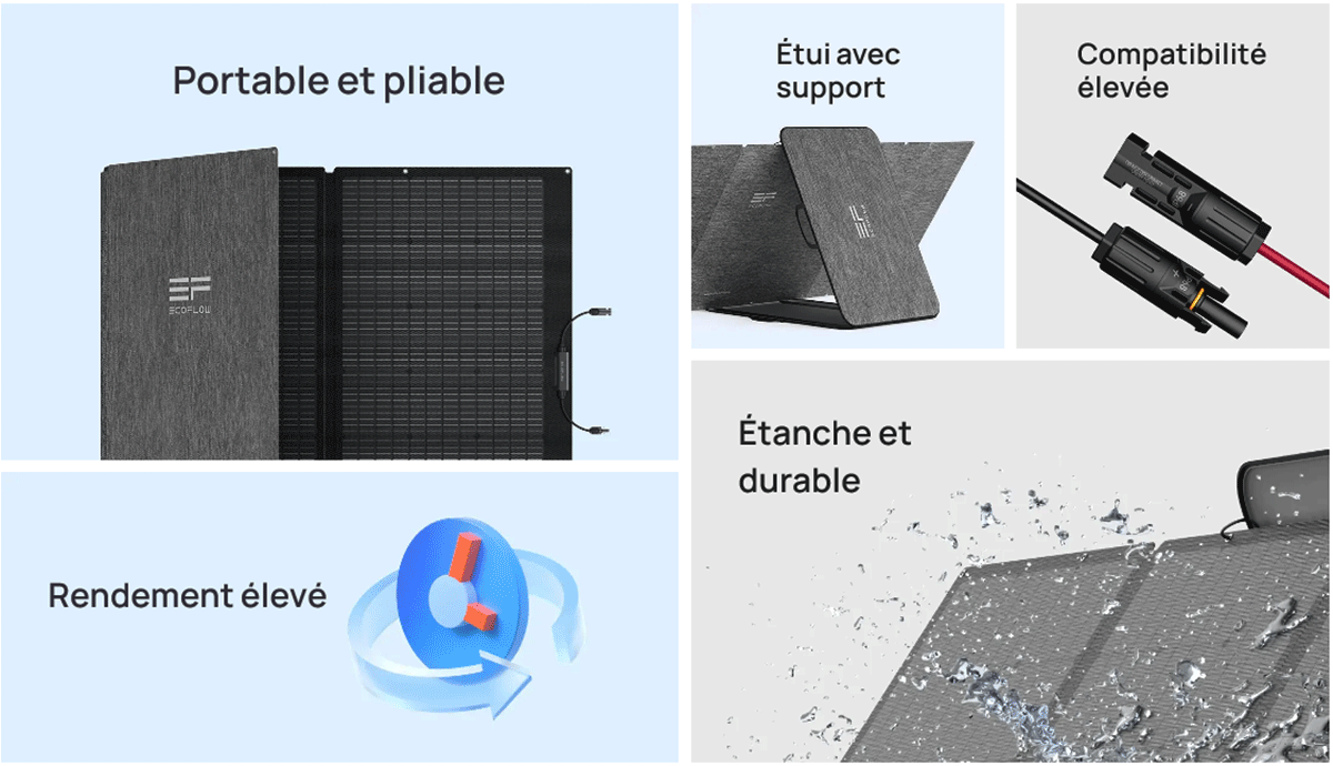 découvrez les nombreux avantages des panneaux solaires pour les professionnels : réduction des coûts énergétiques, impact environnemental positif, valorisation de l'image de l'entreprise et autonomie énergétique. optez pour une solution durable et rentable!