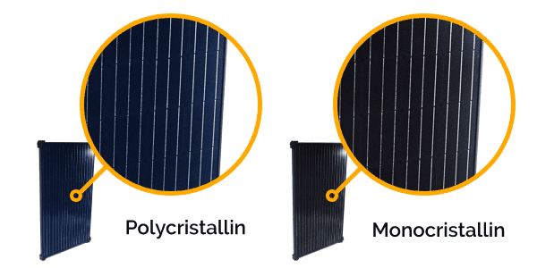 découvrez les avantages des panneaux soluxtec : efficacité énergétique, durabilité, et respect de l'environnement. transformez votre espace avec des solutions solaires innovantes et rentables pour un avenir plus vert.