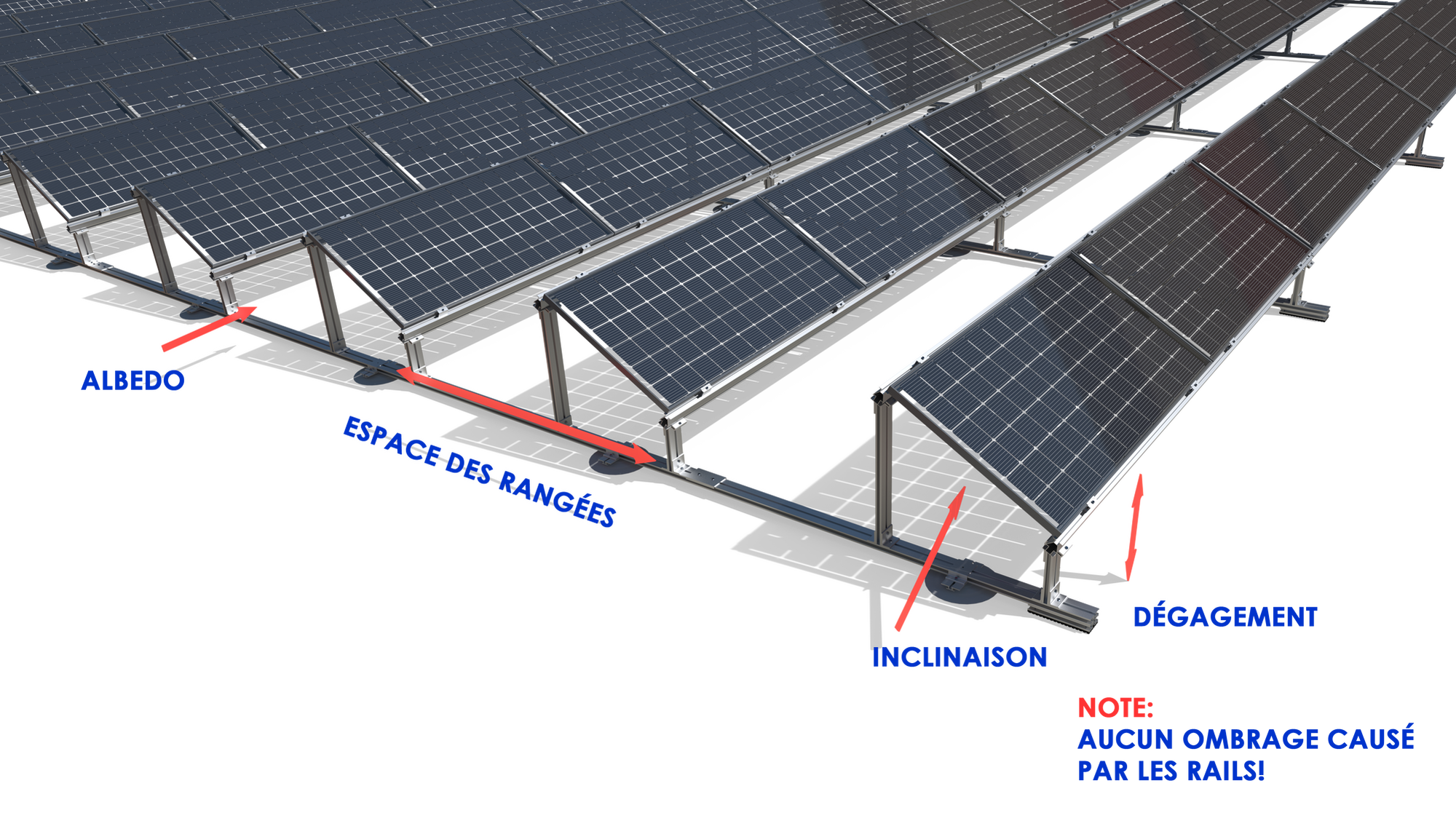 découvrez les nombreux avantages des panneaux photovoltaïques : réduction des factures d'énergie, impact environnemental positif, valorisation de votre patrimoine et indépendance énergétique. optez pour une solution durable et économiquement avantageuse dès aujourd'hui.