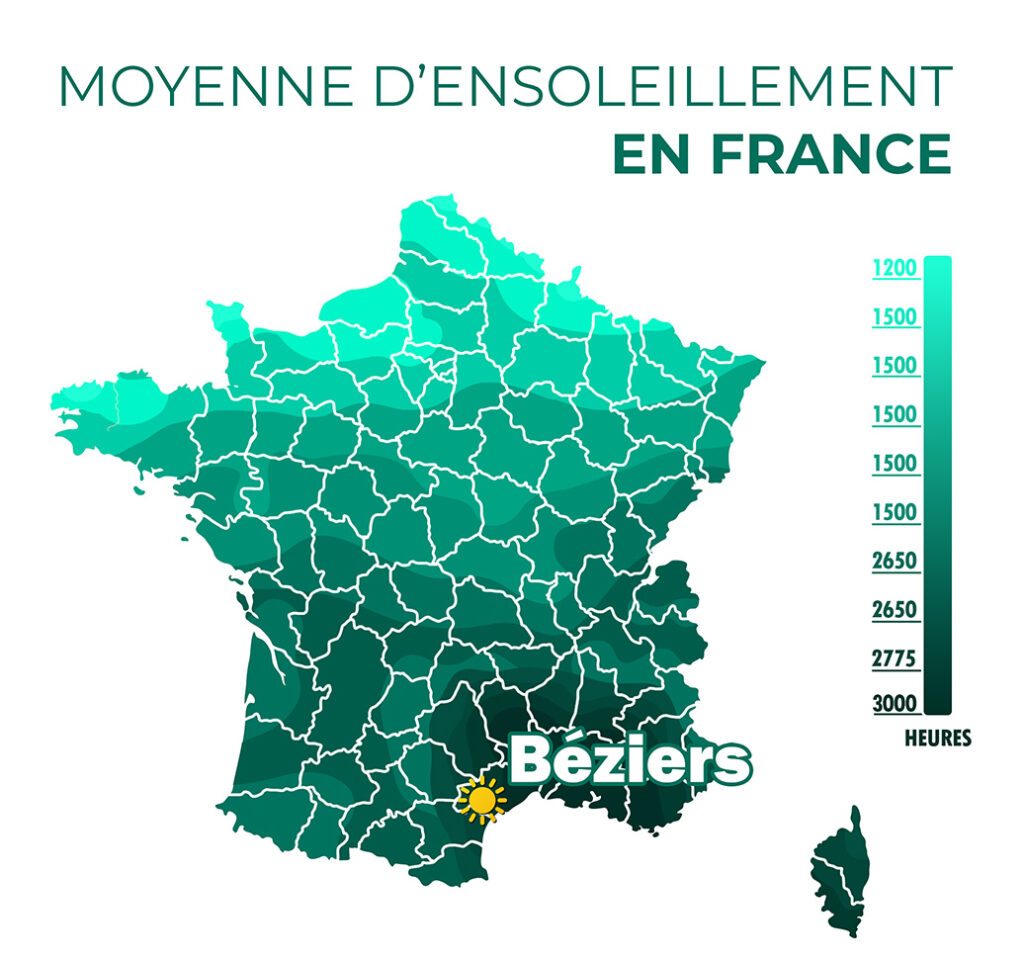 découvrez les avantages des panneaux photovoltaïques à béziers : économies d'énergie, impact environnemental positif et valorisation de votre patrimoine. optez pour une énergie durable et profitez des aides disponibles pour votre projet solaire.