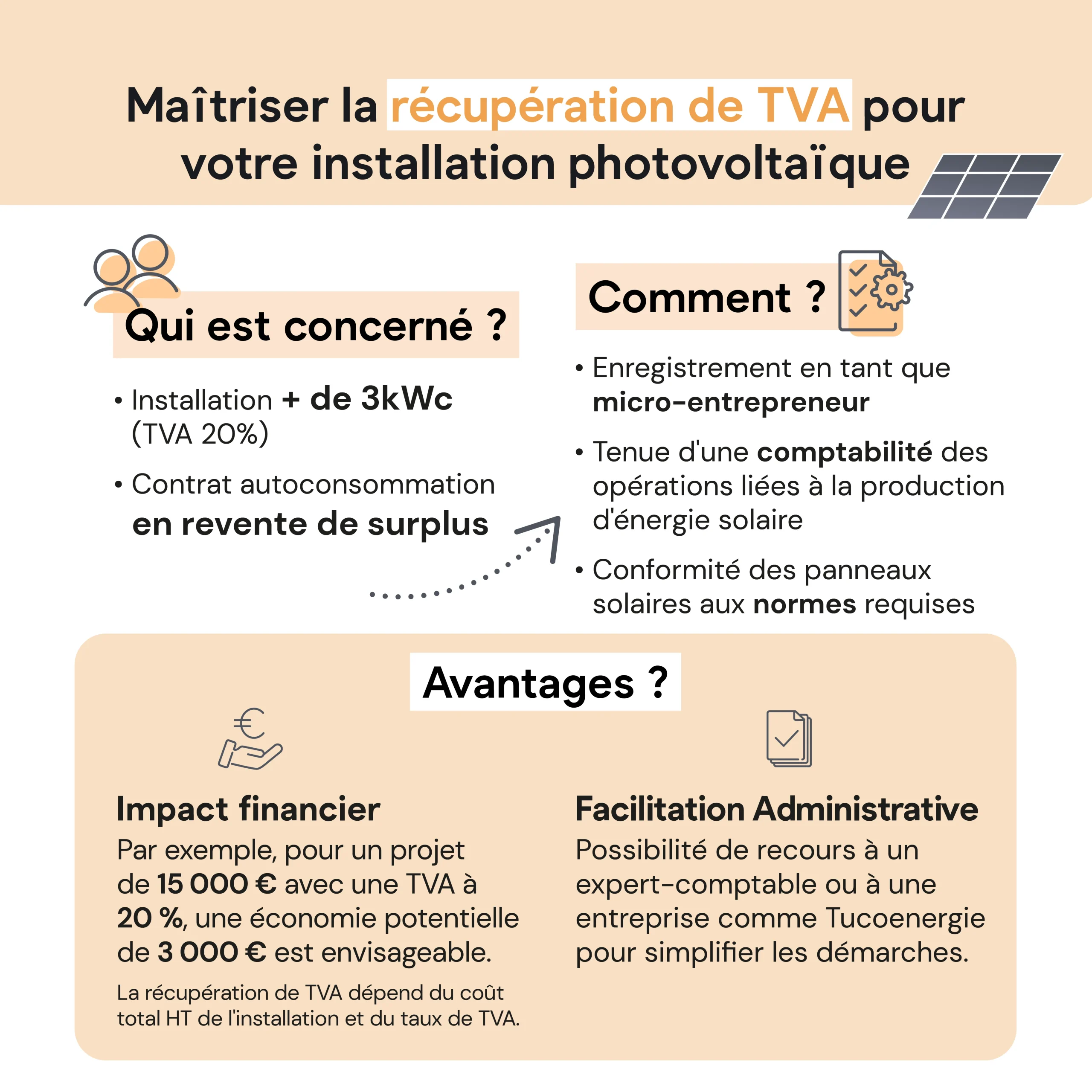 découvrez les nombreux avantages des panneaux photovoltaïques pour les entreprises. réduisez vos coûts d'énergie, améliorez votre image écologique et bénéficiez d'aides financières. investissez dans un avenir durable tout en optimisant votre rentabilité.