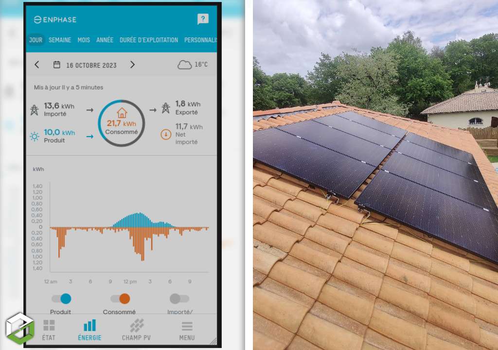découvrez les nombreux avantages des panneaux photovoltaïques en gironde : économies d'énergie, contribution à la réduction des émissions de co2, valorisation de votre propriété et incitations financières. transformez votre toit en source d'énergie verte et durable.
