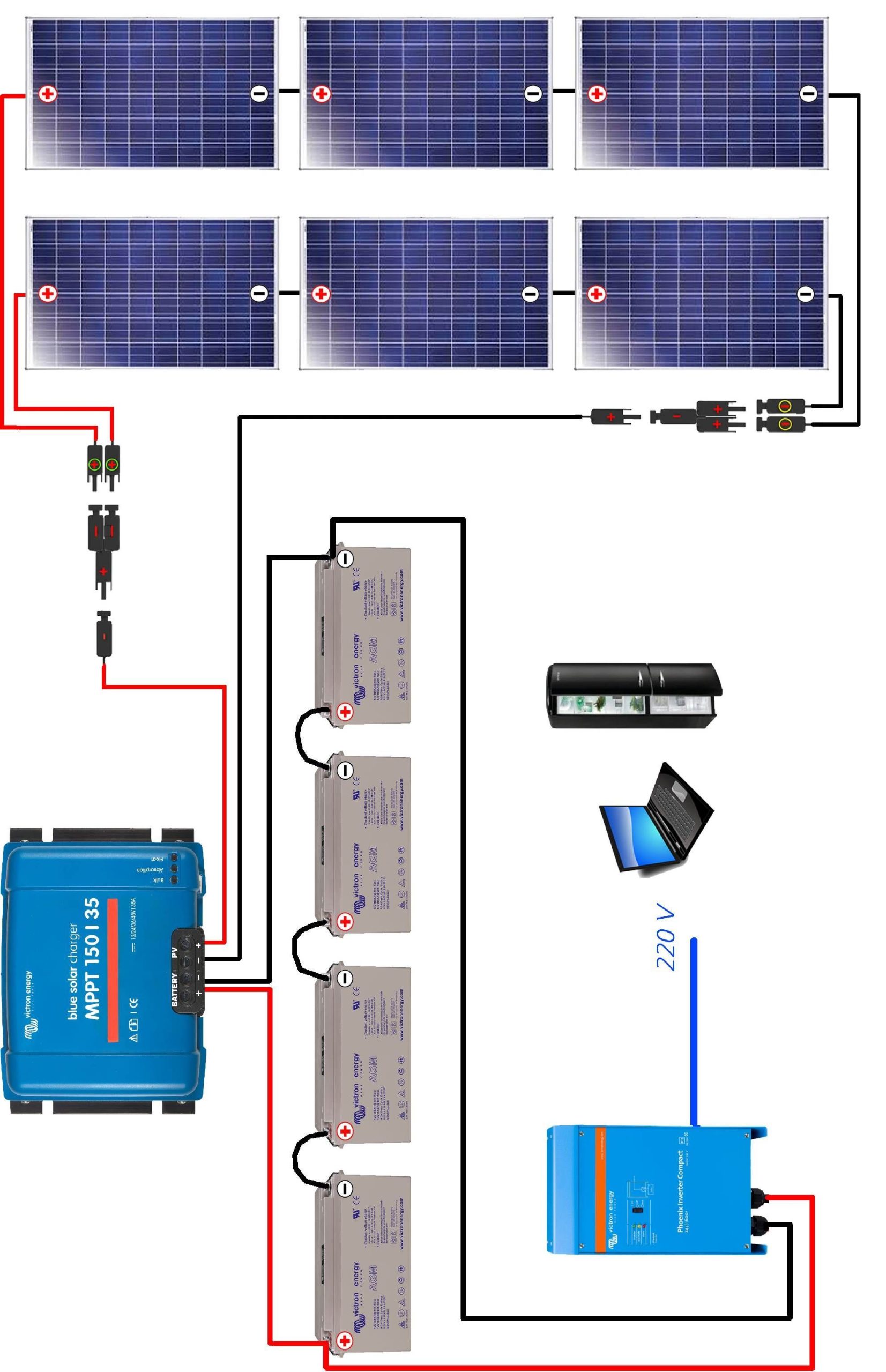découvrez les avis sur wattuneed, la plateforme dédiée à l'énergie renouvelable. en savoir plus sur les expériences des utilisateurs, les services proposés et l'engagement envers un avenir durable.
