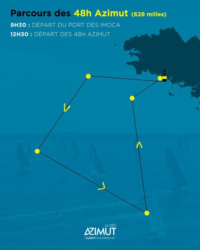 découvrez le concept d'azimut, essentiel en navigation et en astronomie. apprenez comment il détermine la direction d'un objet par rapport à un point de référence, et son importance dans divers domaines comme la géographie et la topographie.