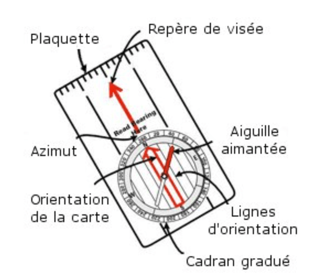 découvrez notre carte azimut qui vous guide avec précision dans vos aventures en plein air. explorez des paysages uniques et localisez vos destinations grâce à des informations détaillées et une navigation intuitive.