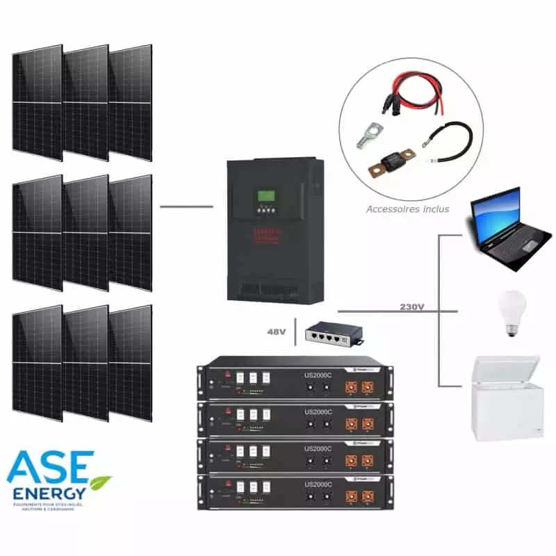 découvrez notre batterie lithium autonome, idéale pour vos besoins énergétiques. léger, durable et performant, ce modèle garantit une autonomie prolongée pour vos appareils électroniques, tout en étant respectueux de l'environnement.