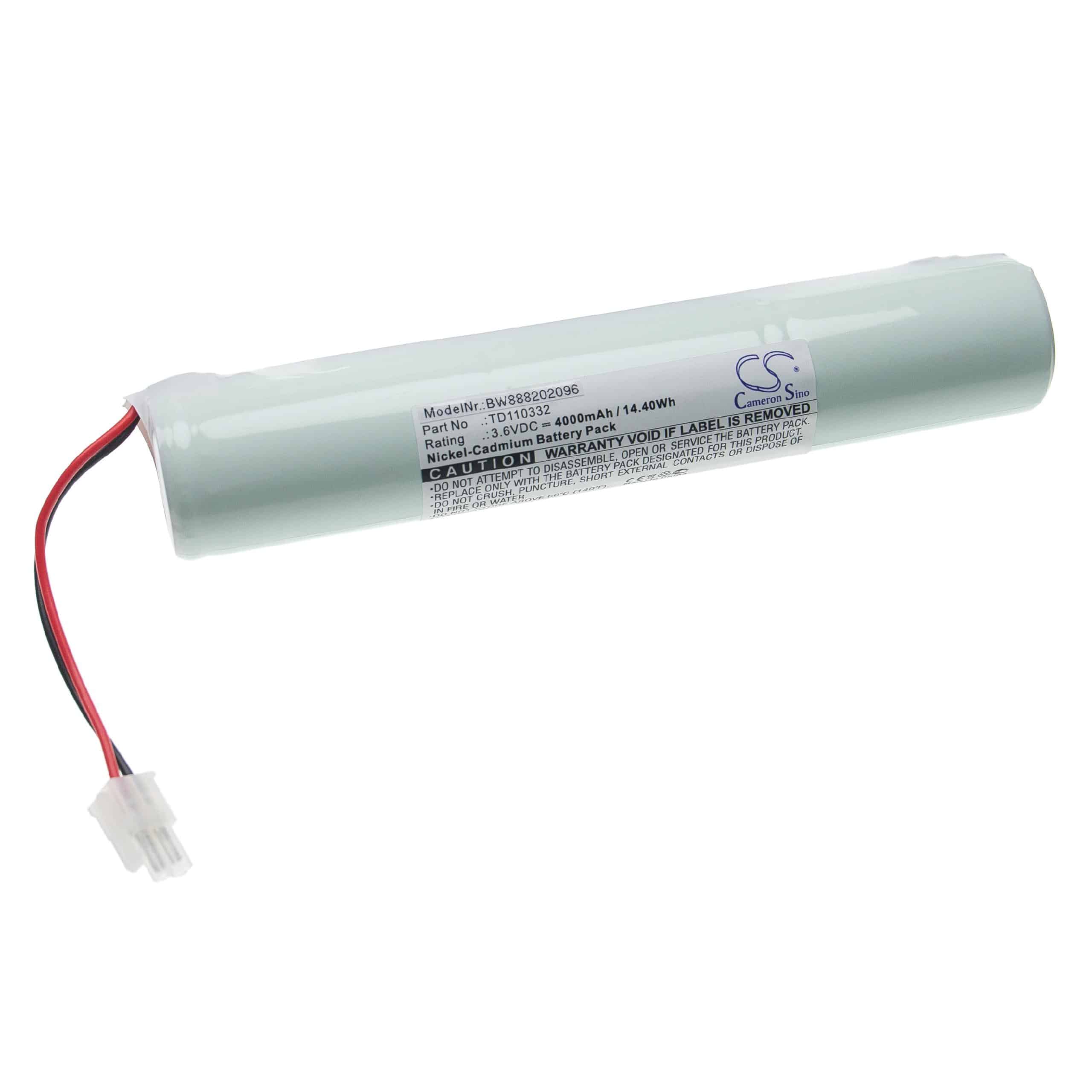 découvrez la batterie schneider, offrant une performance fiable et une longévité exceptionnelle pour tous vos appareils. idéale pour les professionnels et les particuliers, elle assure une alimentation stable et efficace. optez pour schneider et ne laissez jamais votre énergie vous faire défaut.