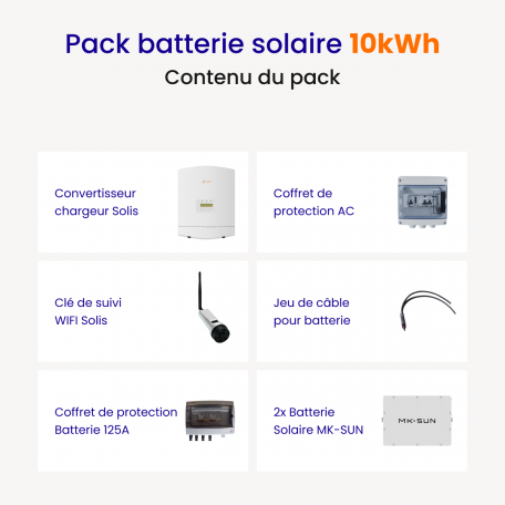 découvrez les avantages des batteries solaires pour une autonomie énergétique durable. stockez l'énergie du soleil et alimentez vos appareils en toute confiance. explorez notre guide complet pour choisir la meilleure batterie solaire adaptée à vos besoins.
