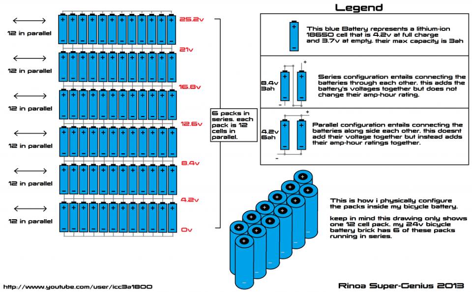 découvrez la batterie solaire tesla, une solution innovante et écologique pour stocker l'énergie solaire et réduire votre facture d'électricité. profitez d'une autonomie énergétique durable tout en contribuant à un avenir plus vert.