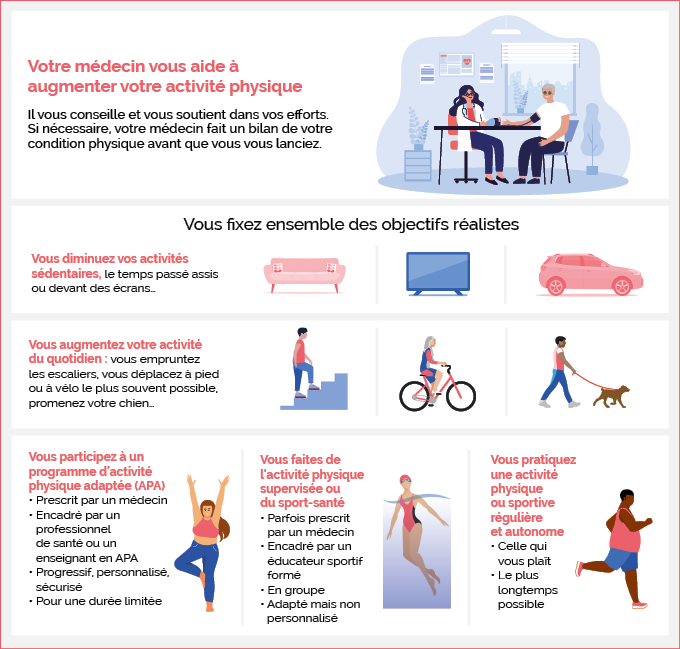 découvrez les nombreux bienfaits de l'activ'thé, une pratique bien-être alliant activité physique et détente. améliorez votre santé, boostez votre énergie et augmentez votre bien-être mental grâce à cette méthode innovante.
