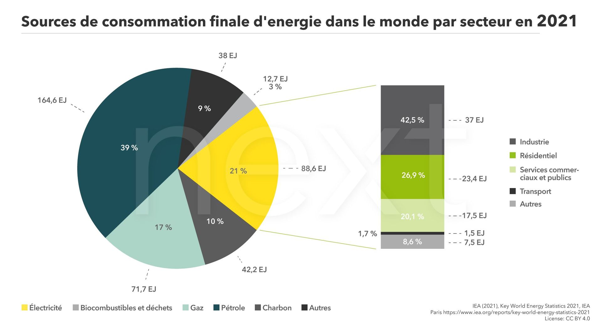 découvrez l'importance d'un bilan énergétique durable pour optimiser votre consommation d'énergie, réduire votre empreinte carbone et favoriser un avenir plus écologique. informez-vous sur les solutions adaptées à vos besoins et participez à la transition énergétique dès aujourd'hui.