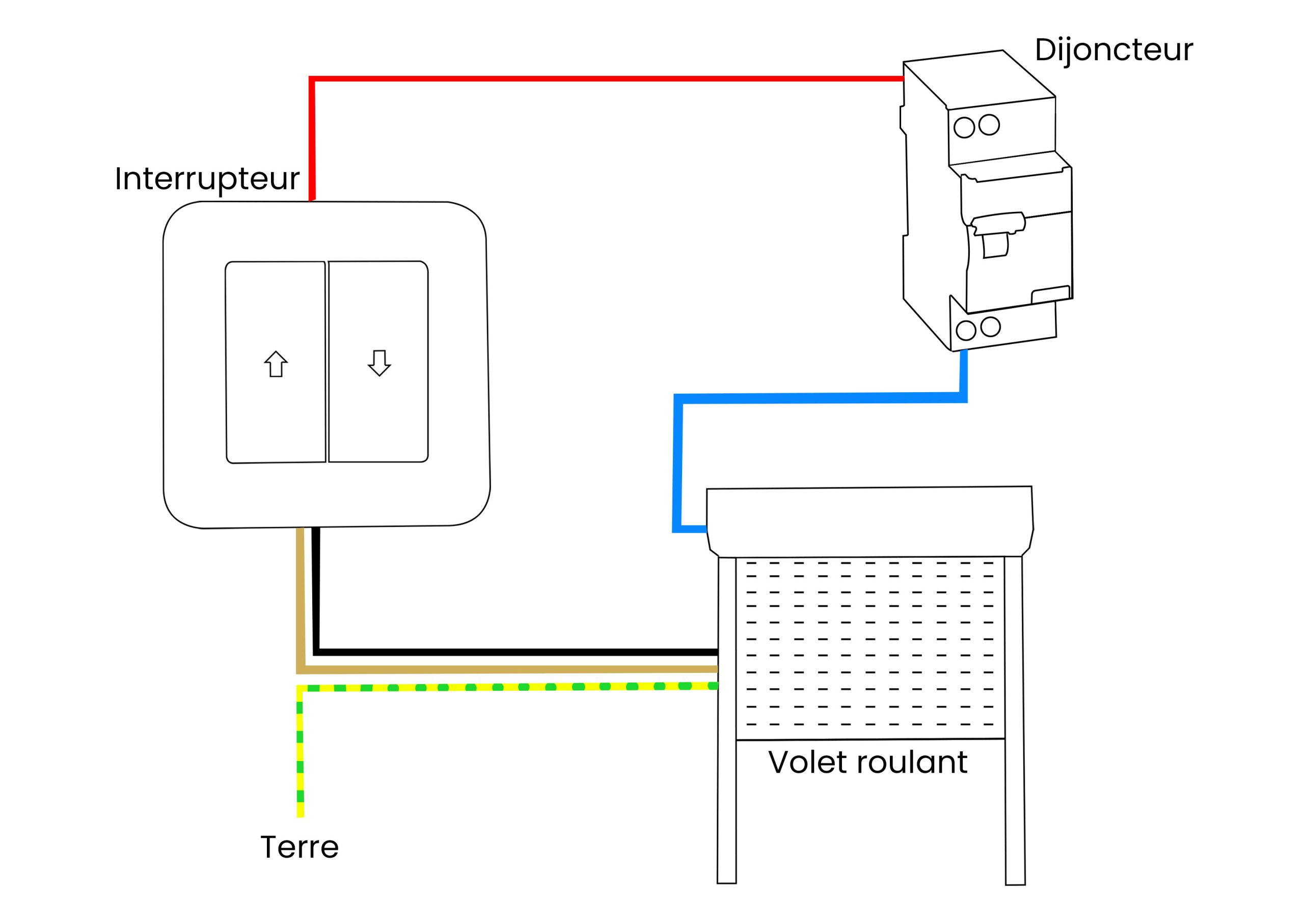 découvrez tout ce qu'il faut savoir sur le branchement : techniques, conseils et étapes essentielles pour réaliser un branchement réussi, que ce soit pour l'électricité, l'eau ou d'autres installations. suivez nos guides pratiques et simplifiez vos projets.