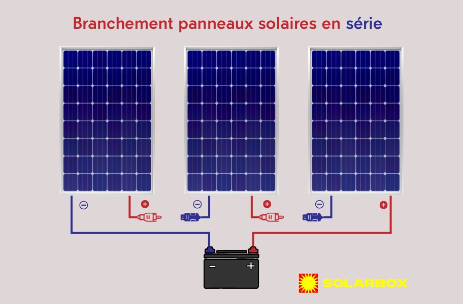 découvrez comment réaliser un branchement de panneau solaire en toute sécurité et efficacité. suivez nos conseils pratiques pour optimiser la production d'énergie solaire chez vous.