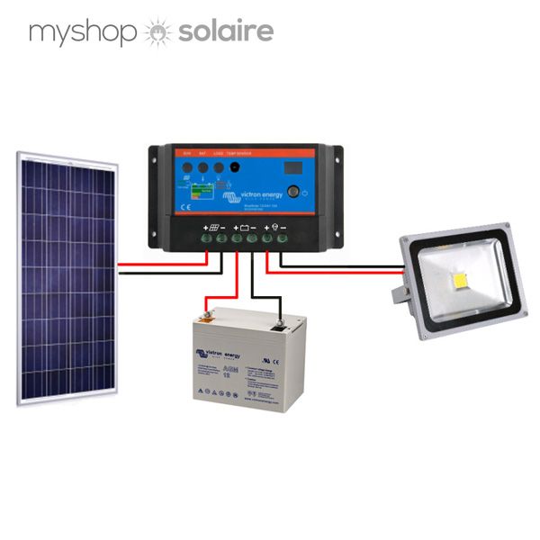 découvrez comment réaliser le branchement de votre panneau solaire sur votre camping-car pour profiter de l'énergie solaire lors de vos voyages. suivez nos conseils pratiques pour une installation facile et efficace.