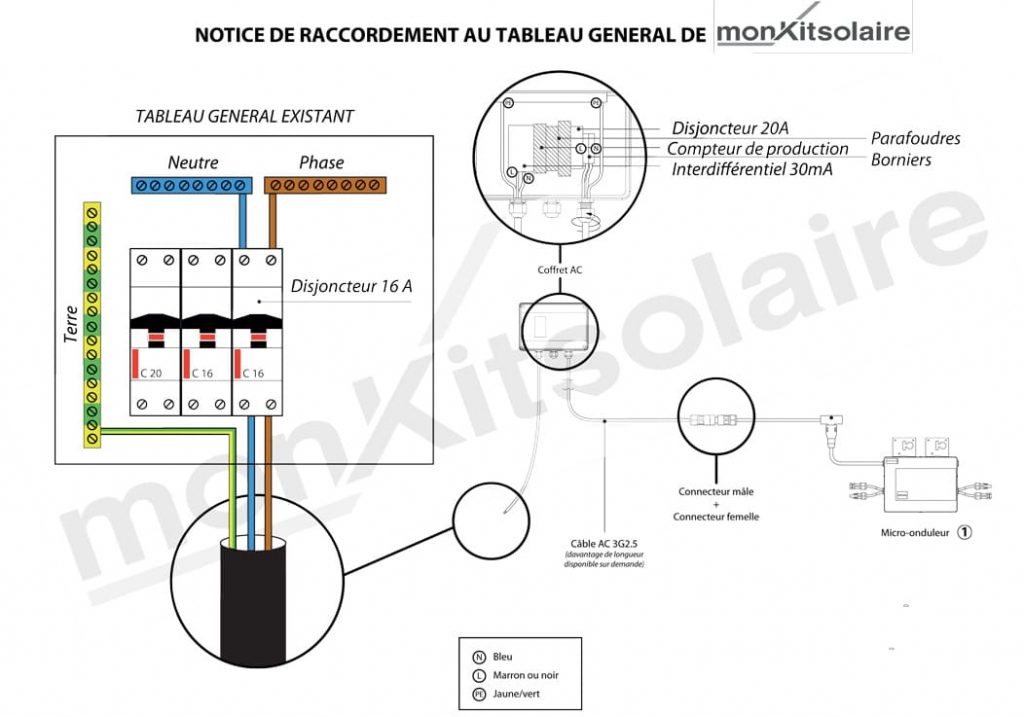 découvrez comment réaliser le branchement de vos panneaux solaires avec notre guide pratique. optimisez votre installation pour profiter pleinement de l'énergie solaire et réduire vos factures d'électricité dès aujourd'hui.