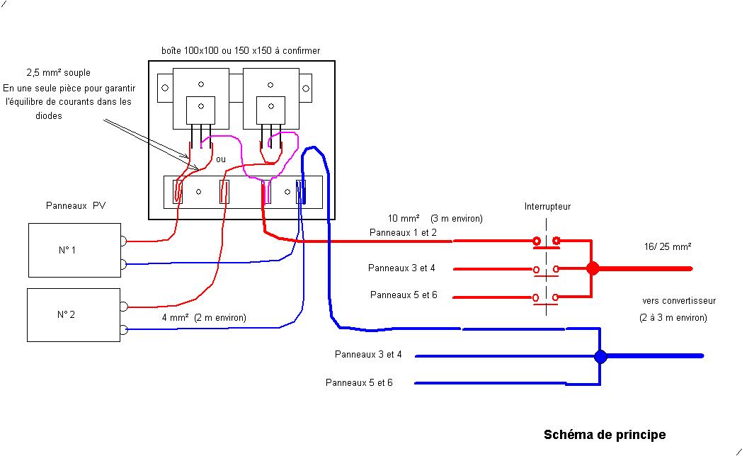 découvrez le fonctionnement et les avantages des panneaux solaires parallèles, une solution efficace pour optimiser la production d'énergie solaire. apprenez comment ces systèmes interconnectés maximisent l'efficacité de vos installations photovoltaïques.