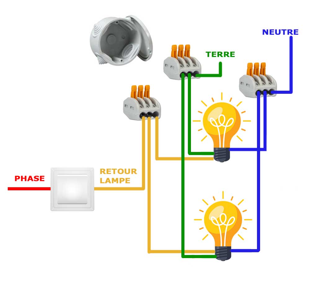 découvrez tout ce que vous devez savoir sur le branchement électrique, y compris les techniques sûres, les astuces pratiques et les conseils pour réaliser vos installations en toute sécurité. apprenez à brancher vos appareils avec confiance et efficacité.