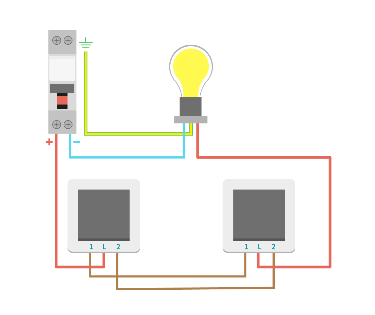 découvrez tout ce qu'il faut savoir sur le branchement : méthodes, conseils et astuces pour réussir vos connexions électriques et améliorer votre efficacité. ne laissez pas le flou vous freiner, informez-vous et branchez en toute sécurité !