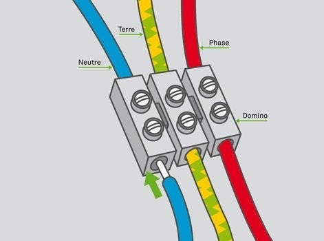 découvrez comment brancher facilement vos lampes à une arrivée électrique. suivez nos conseils pratiques et nos astuces pour une installation sécurisée et efficace.