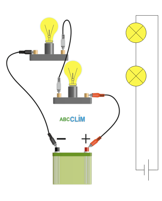 découvrez comment brancher facilement vos lampes à une arrivée électrique. suivez notre guide étape par étape pour un éclairage réussi et sécurisé dans votre intérieur.