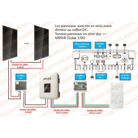 découvrez comment brancher efficacement un onduleur pour protéger vos appareils électroniques des coupures de courant. suivez notre guide étape par étape pour une installation réussie et garantissez la sécurité de vos équipements.