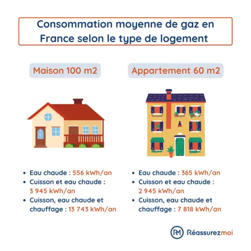 découvrez nos conseils pour gérer efficacement le budget électricité de votre maison. optimisez votre consommation et réduisez vos factures grâce à des astuces pratiques et des solutions durables.