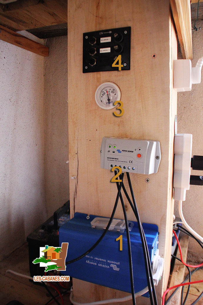 découvrez notre guide complet sur les cabanes énergétiques, des espaces de vie innovants alliant confort et durabilité. apprenez comment concevoir et aménager une cabane qui utilise les énergies renouvelables pour réduire votre empreinte carbone tout en profitant de la nature.