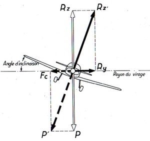découvrez comment calculer l'angle d'inclinaison avec des méthodes simples et efficaces. que ce soit pour des projets de construction, de géométrie ou de physique, apprenez à déterminer cet angle crucial pour vos besoins. idéal pour les étudiants et les professionnels.
